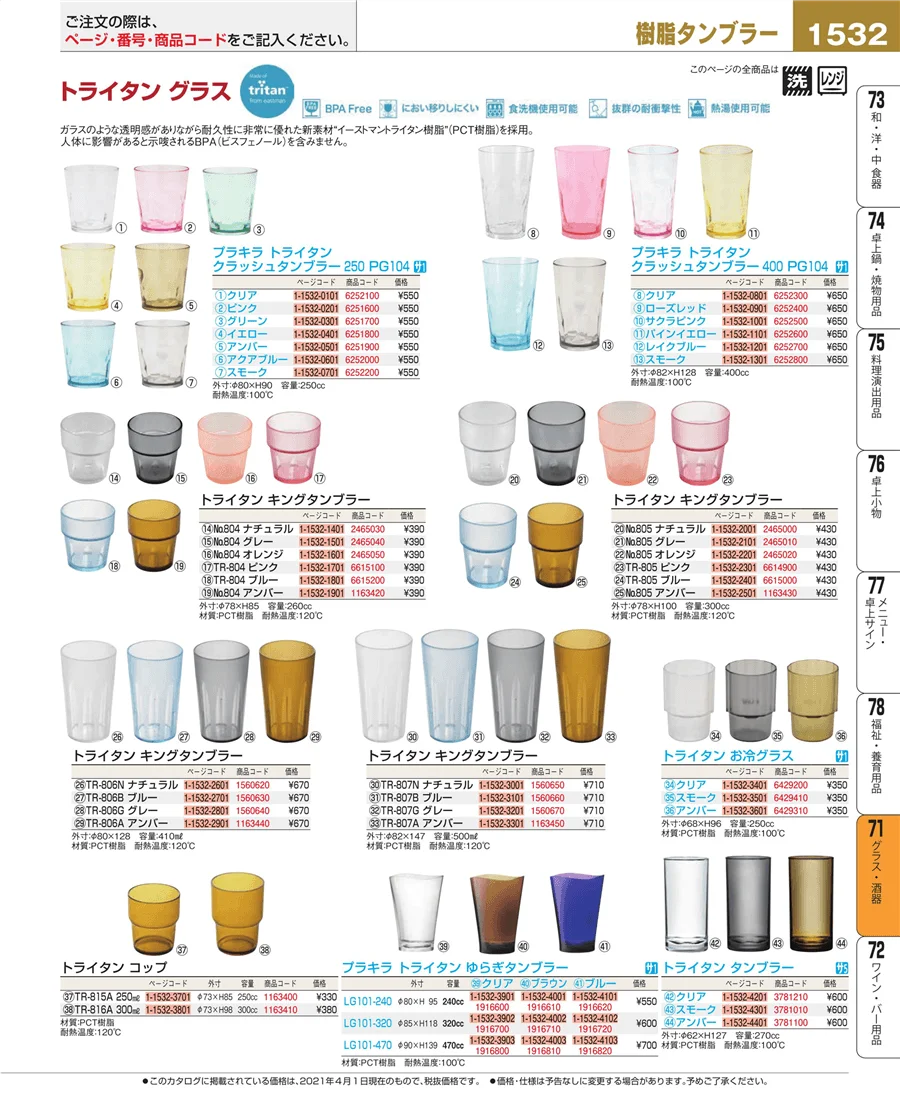 グラス・酒器 ページ1532
