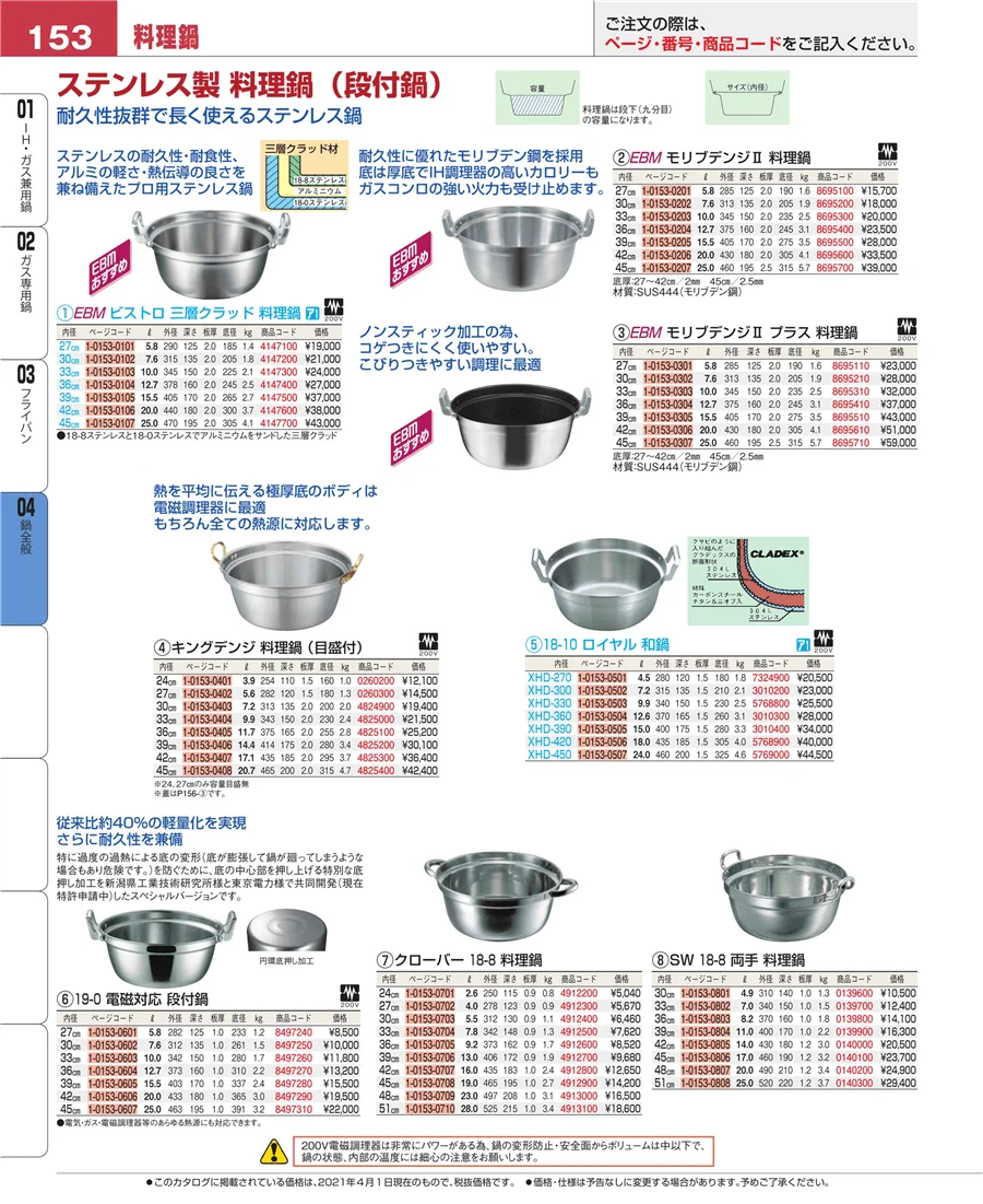 鍋全般 ページ153