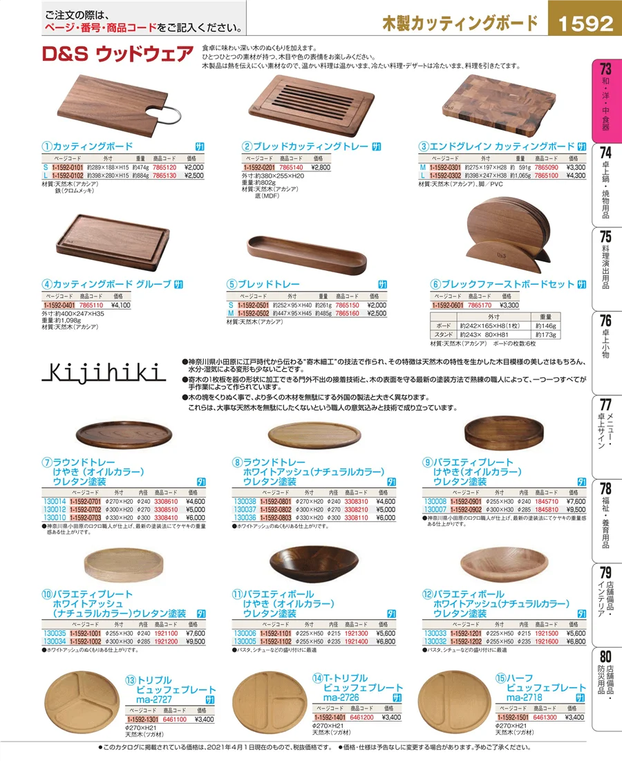 和・洋・中 食器 ページ1592