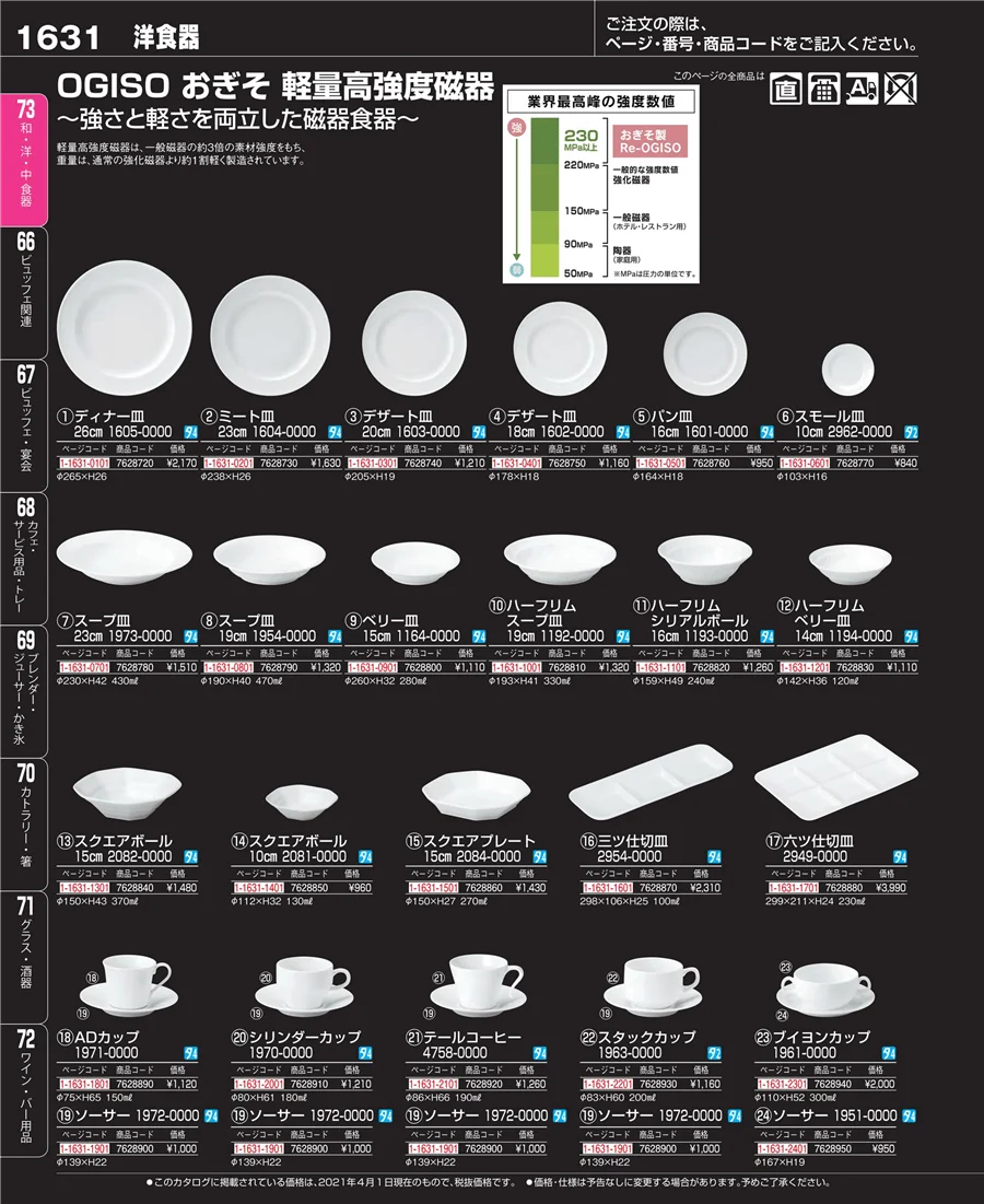 和・洋・中 食器 ページ1631