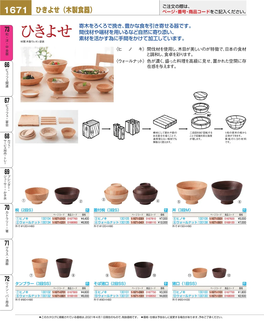 和・洋・中 食器 ページ1671
