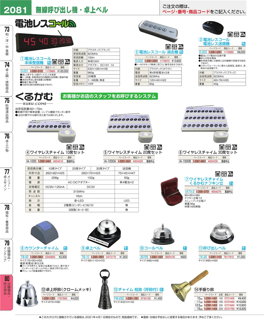 店舗備品・防災用品 ページ2081