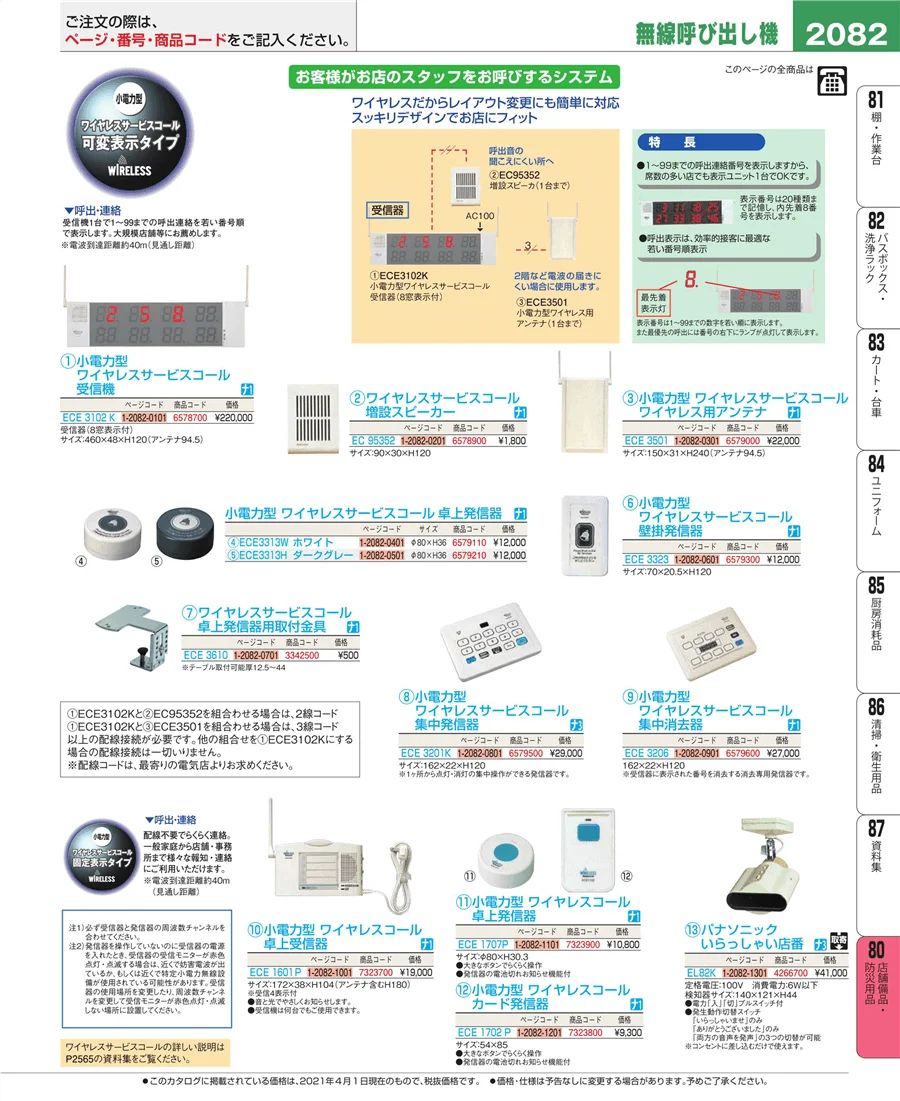 店舗備品・防災用品 ページ2082