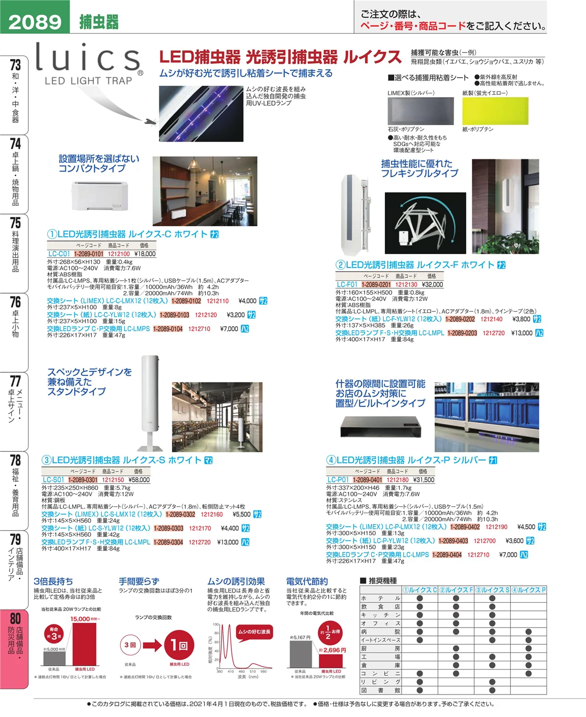 EBM業務用厨房用品カタログvol.21・ページ番号2089・店舗備品・防災用品