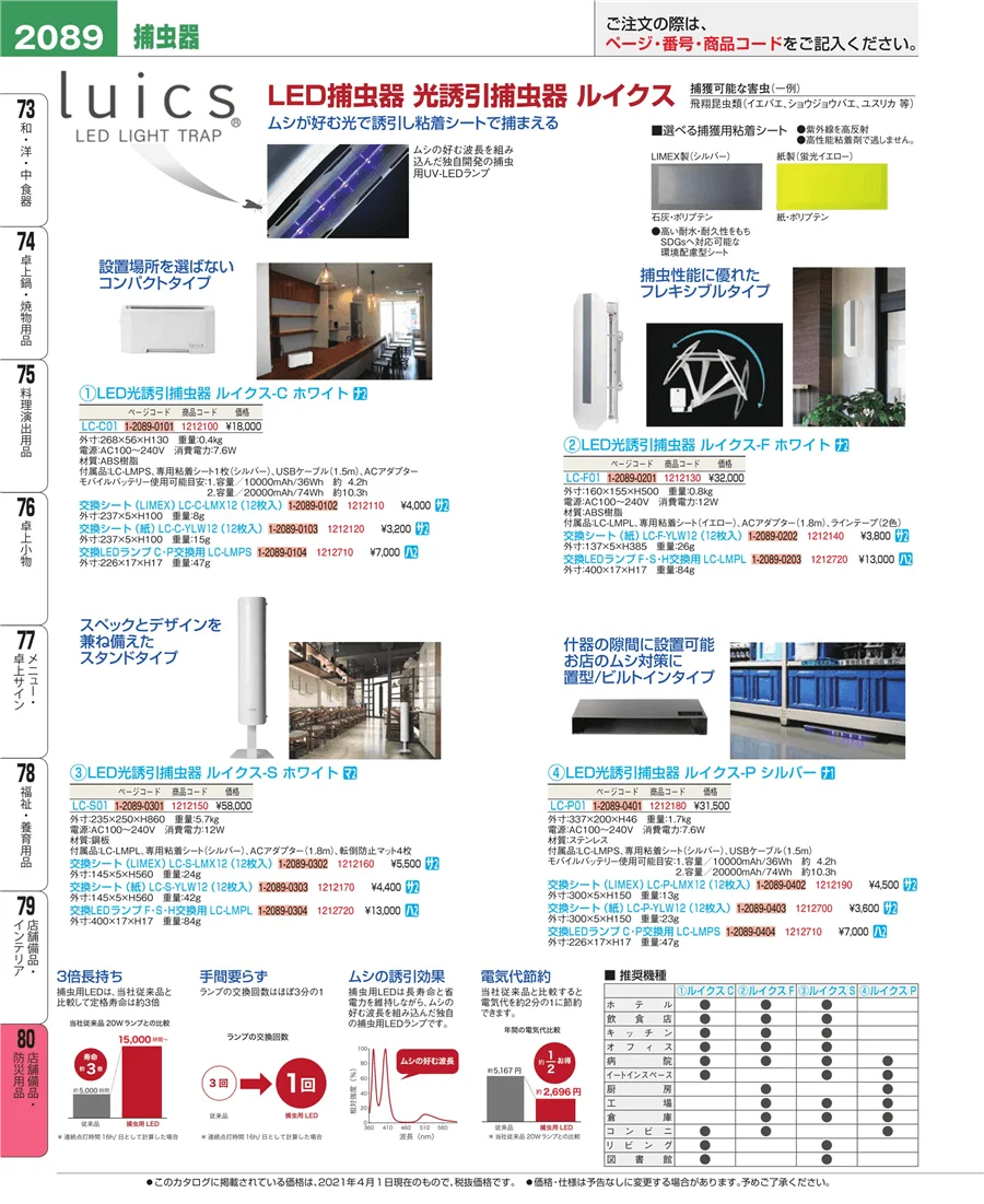 店舗備品・防災用品 ページ2089