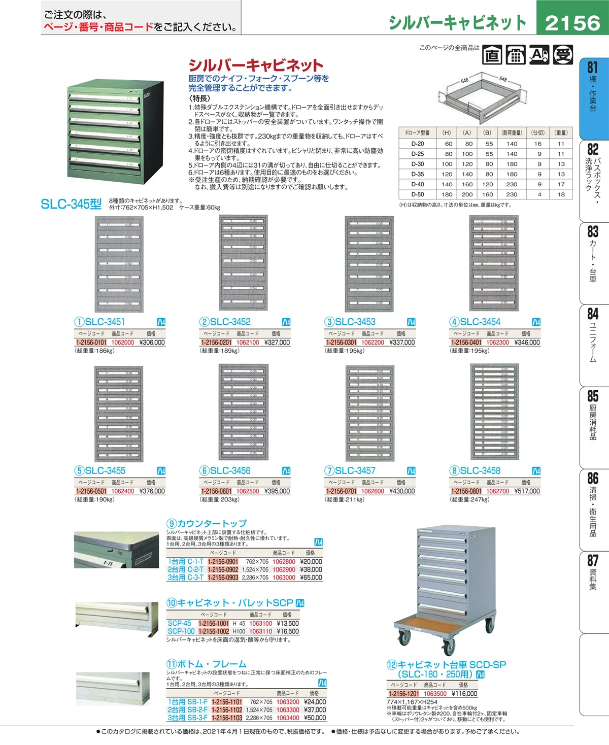EBM業務用厨房用品カタログvol.21・ページ番号2156・棚・作業台
