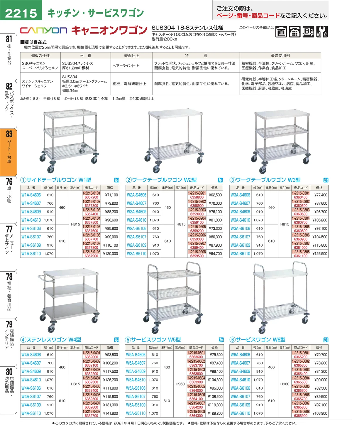 EBM業務用厨房用品カタログvol.21・ページ番号2215・カート・台車