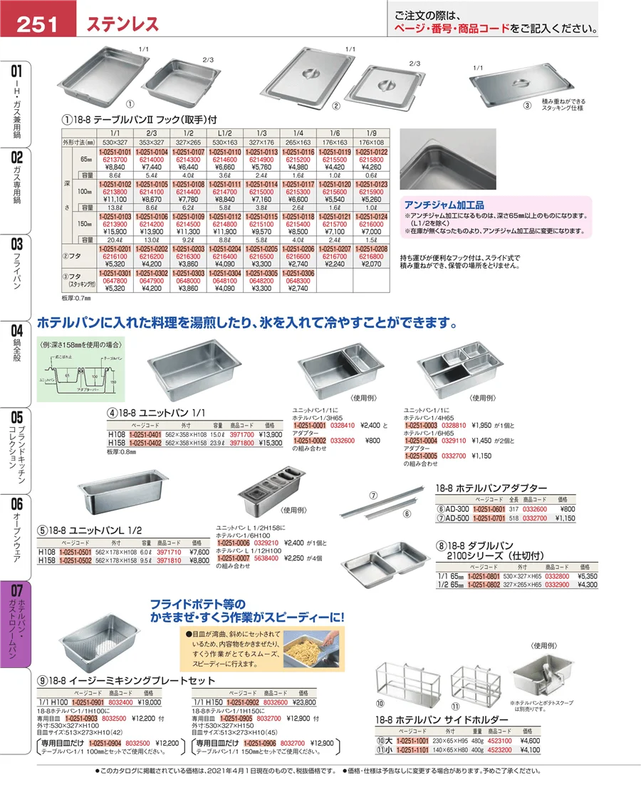 ホテルパン・ガストロノームパン ページ251