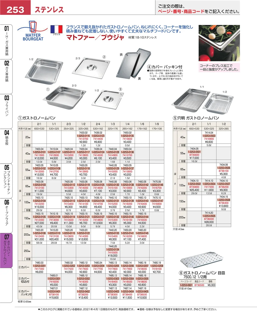ホテルパン・ガストロノームパン ページ253