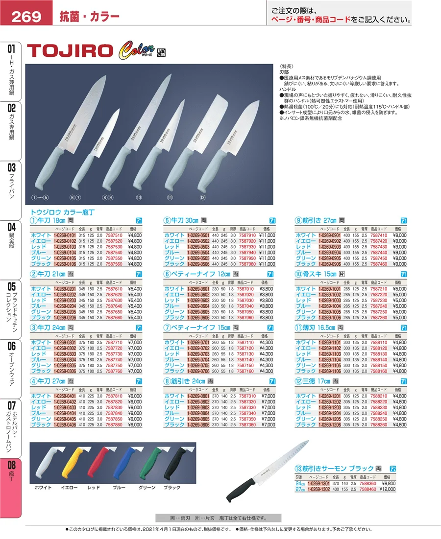 庖丁 ページ269