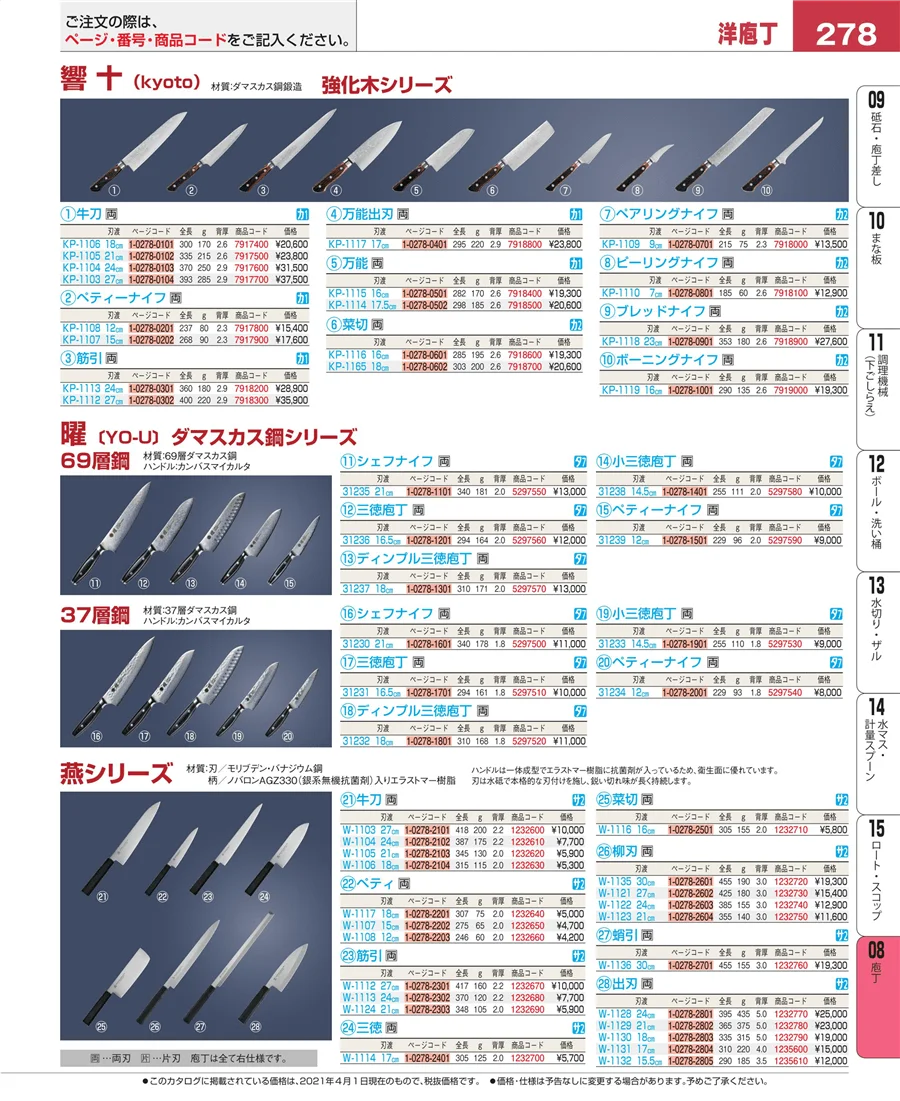 庖丁 ページ278