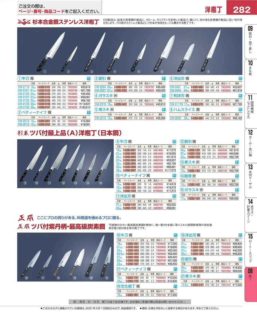 庖丁 ページ282