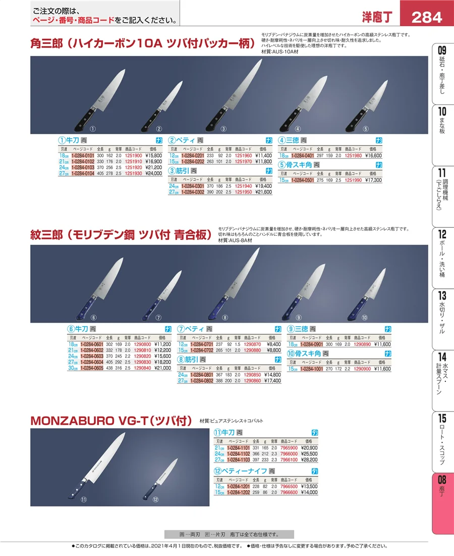 庖丁 ページ284