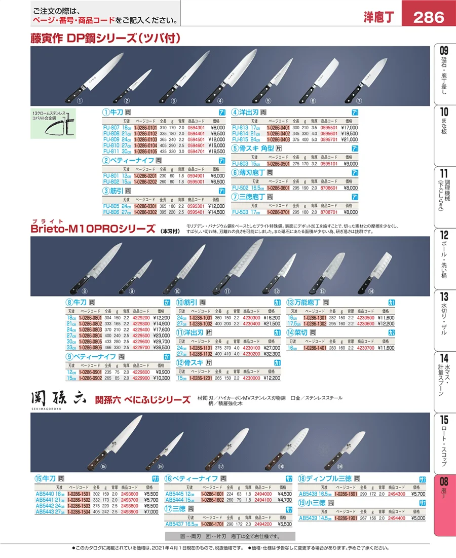 庖丁 ページ286