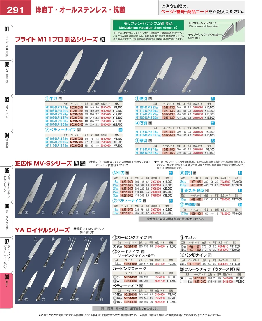 庖丁 ページ291