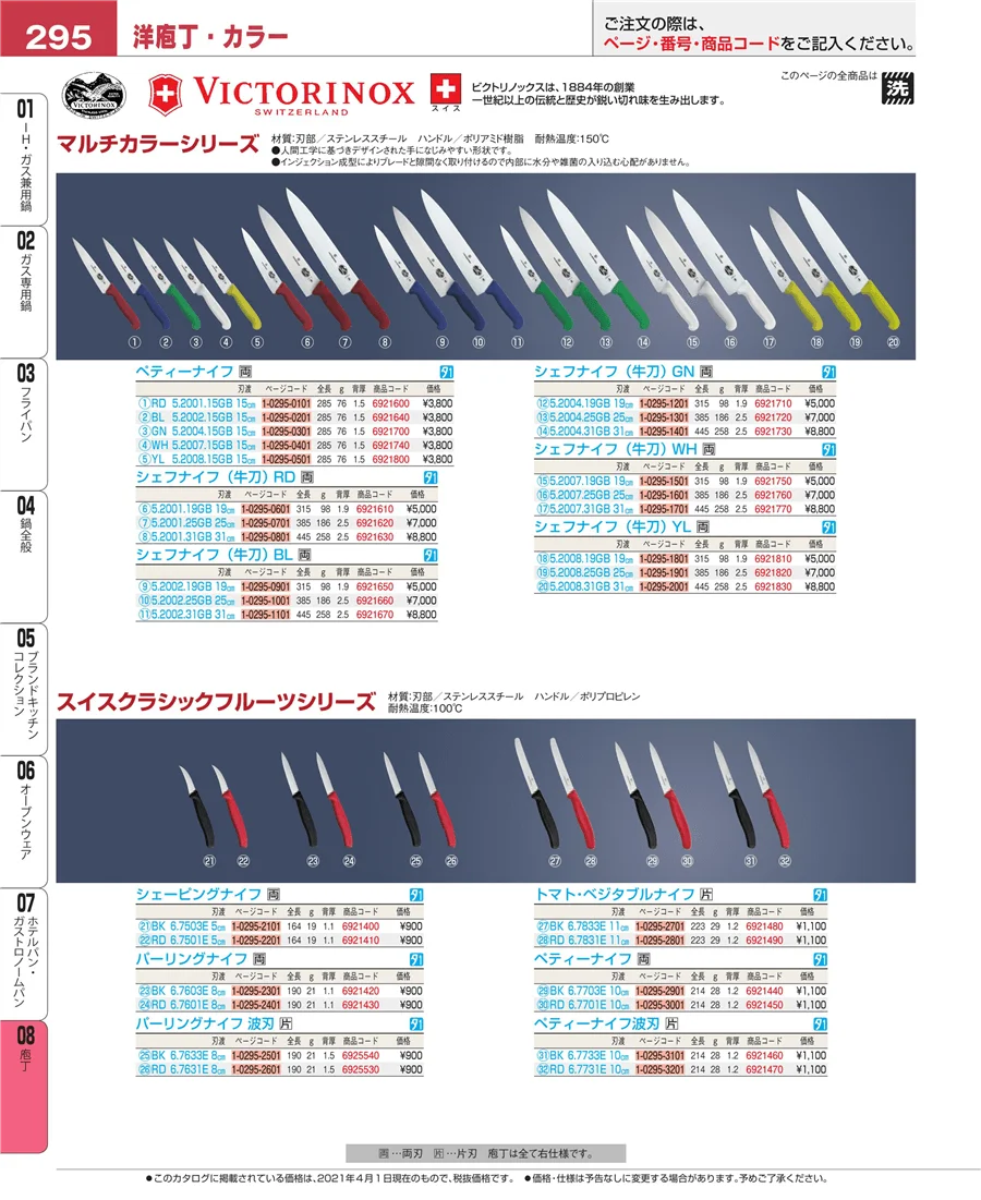 庖丁 ページ295