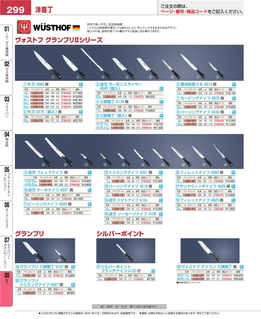 庖丁 ページ299