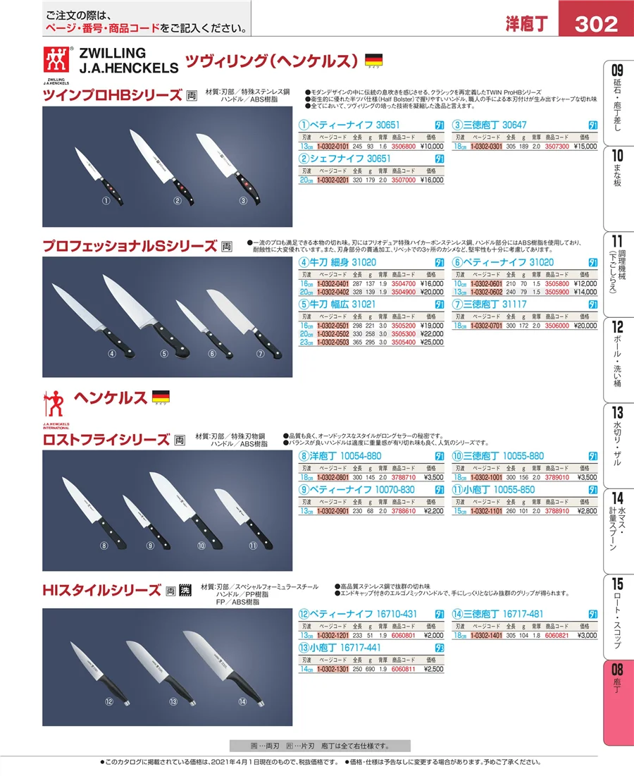 庖丁 ページ302