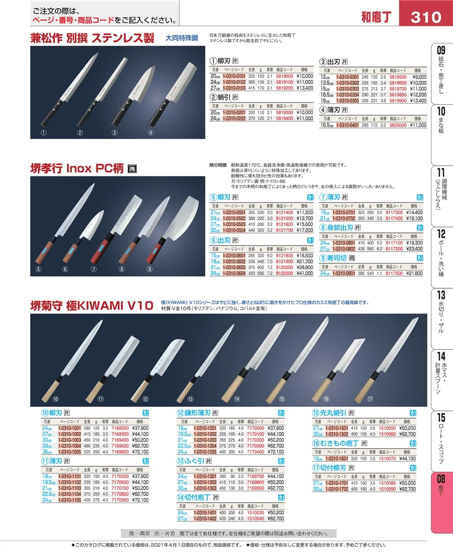 庖丁 ページ310