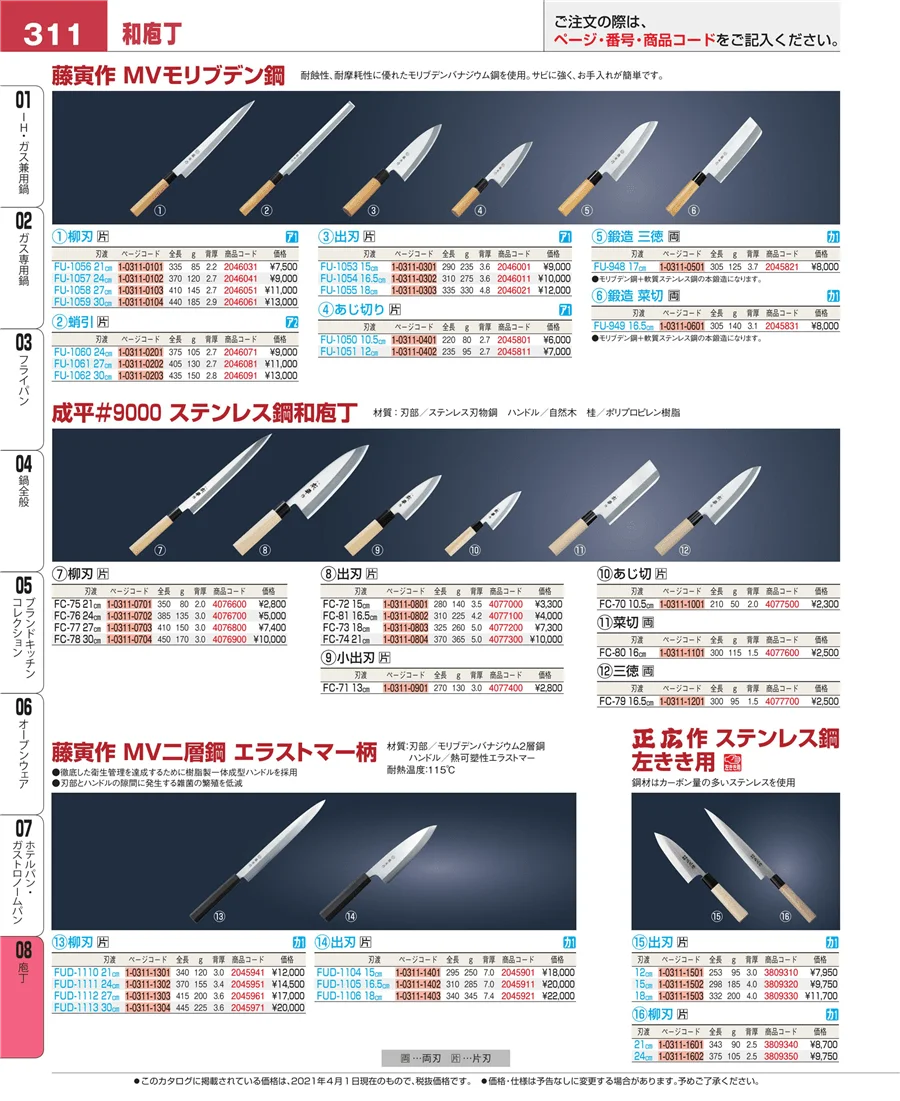庖丁 ページ311