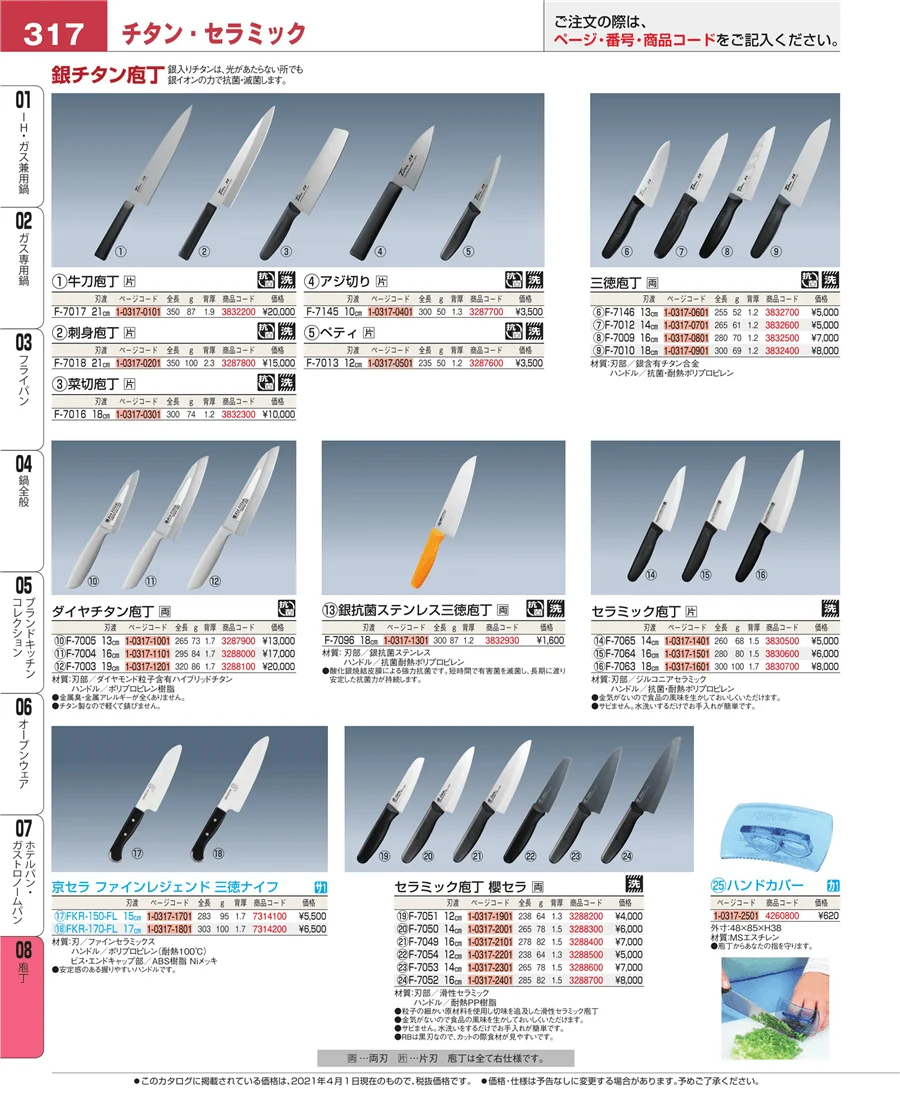 庖丁 ページ317