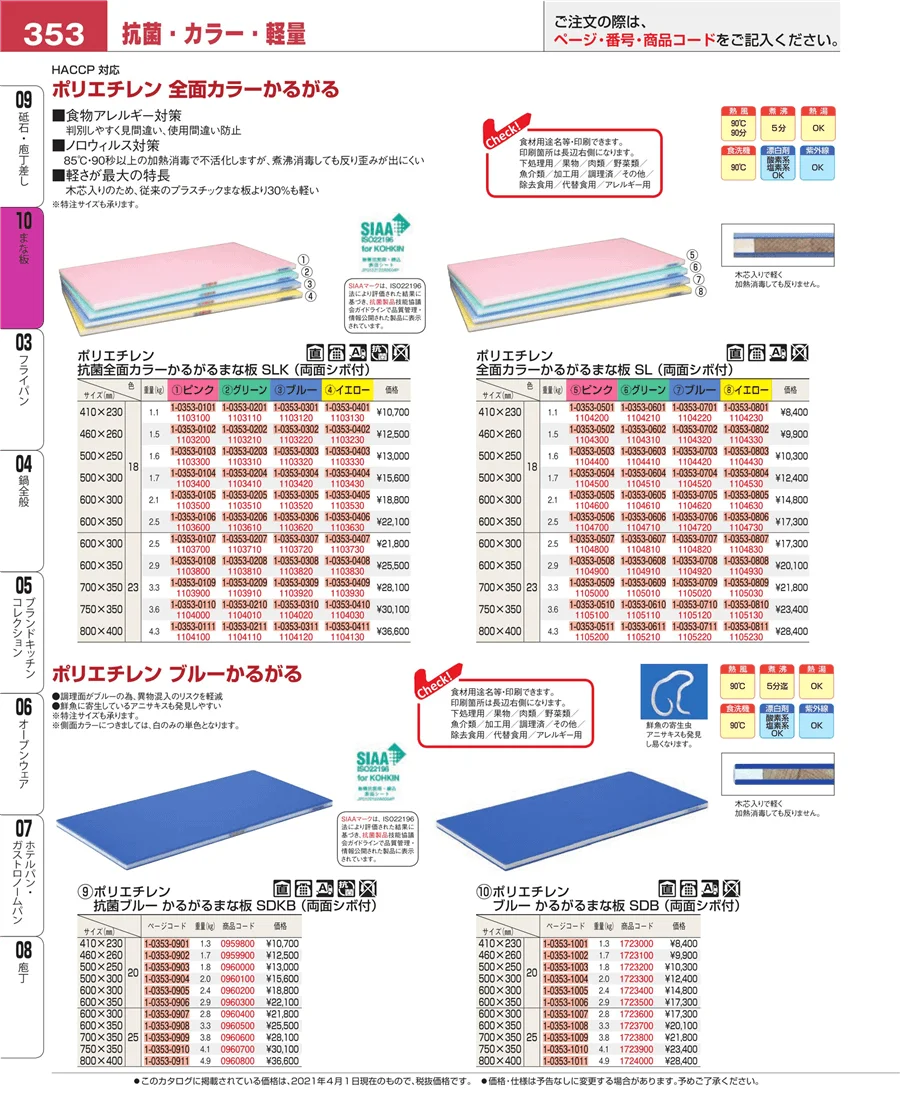 まな板 ページ353