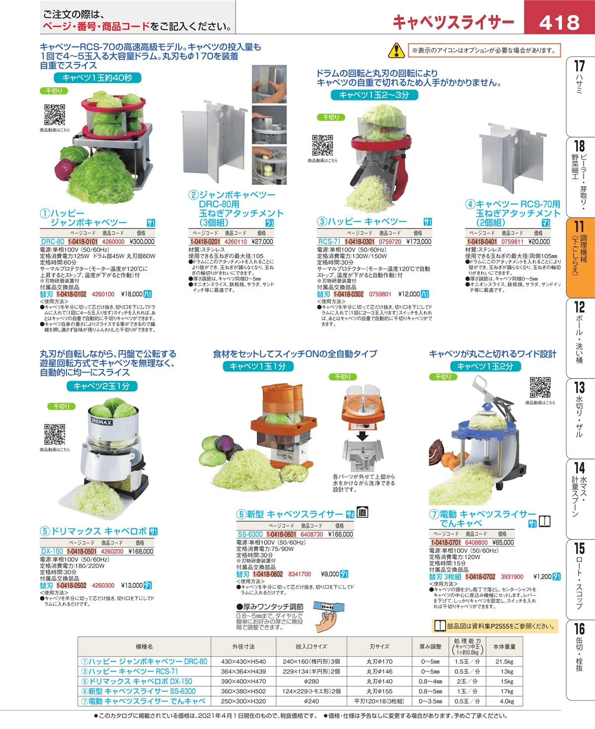 EBM業務用厨房用品カタログvol.21・ページ番号418・調理機械（下ごしらえ）
