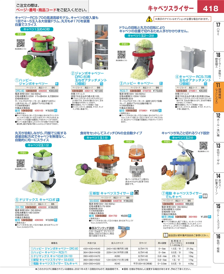 調理機械（下ごしらえ） ページ418