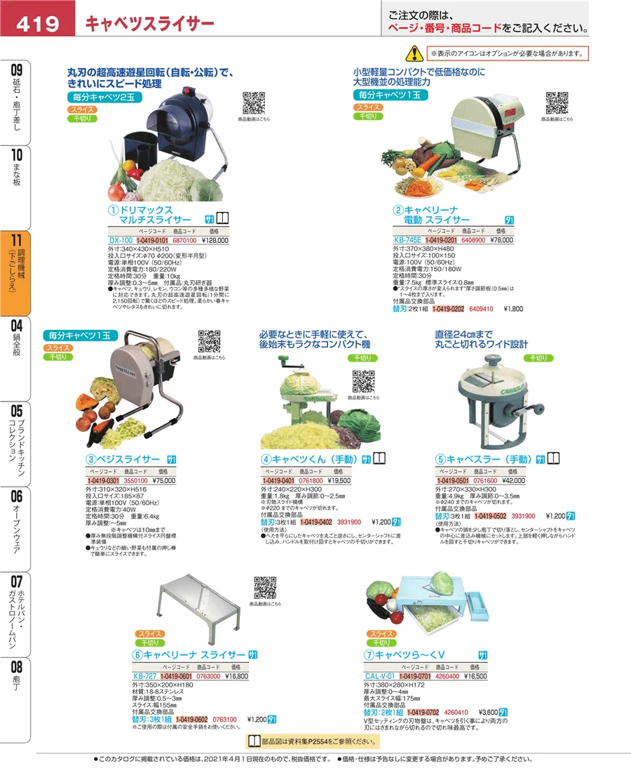 調理機械（下ごしらえ） ページ419