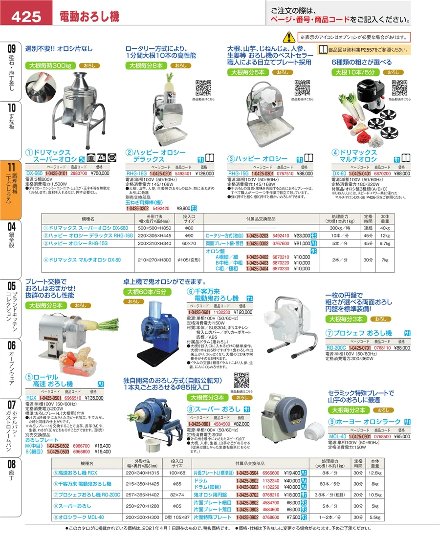 調理機械（下ごしらえ） ページ425