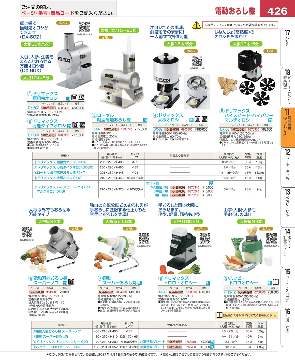 EBM業務用厨房用品カタログvol.21・ページ番号426・調理機械（下ごしらえ）