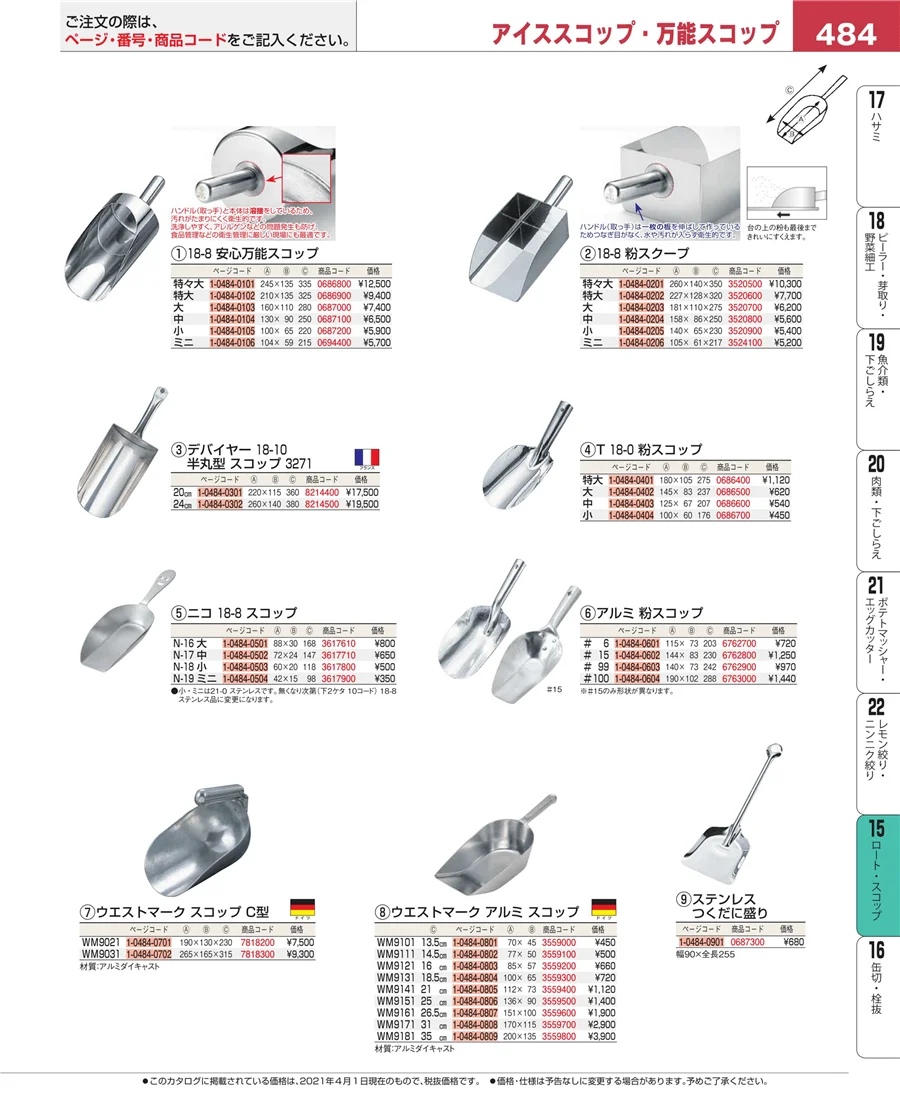 ロート・スコップ ページ484