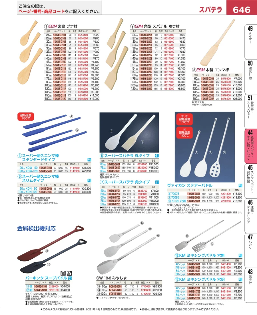 給食用スパテラ・すくい網・ひしゃく ページ646