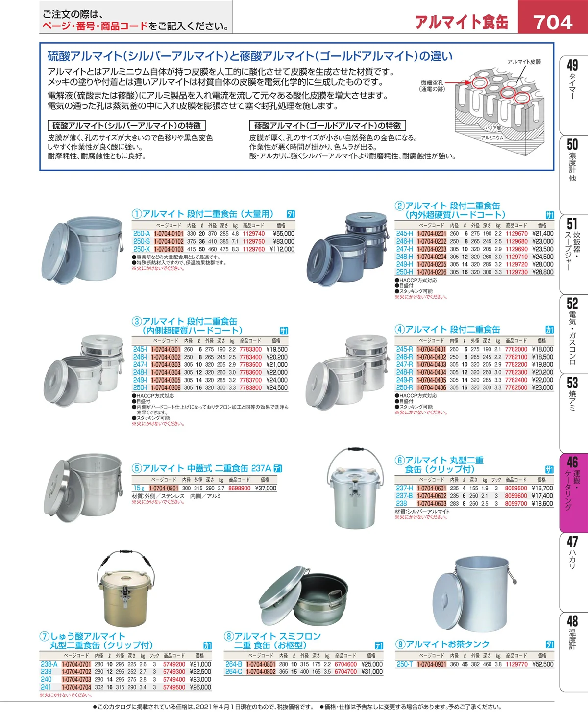 EBM業務用厨房用品カタログvol.21・ページ番号704・運搬・ケータリング