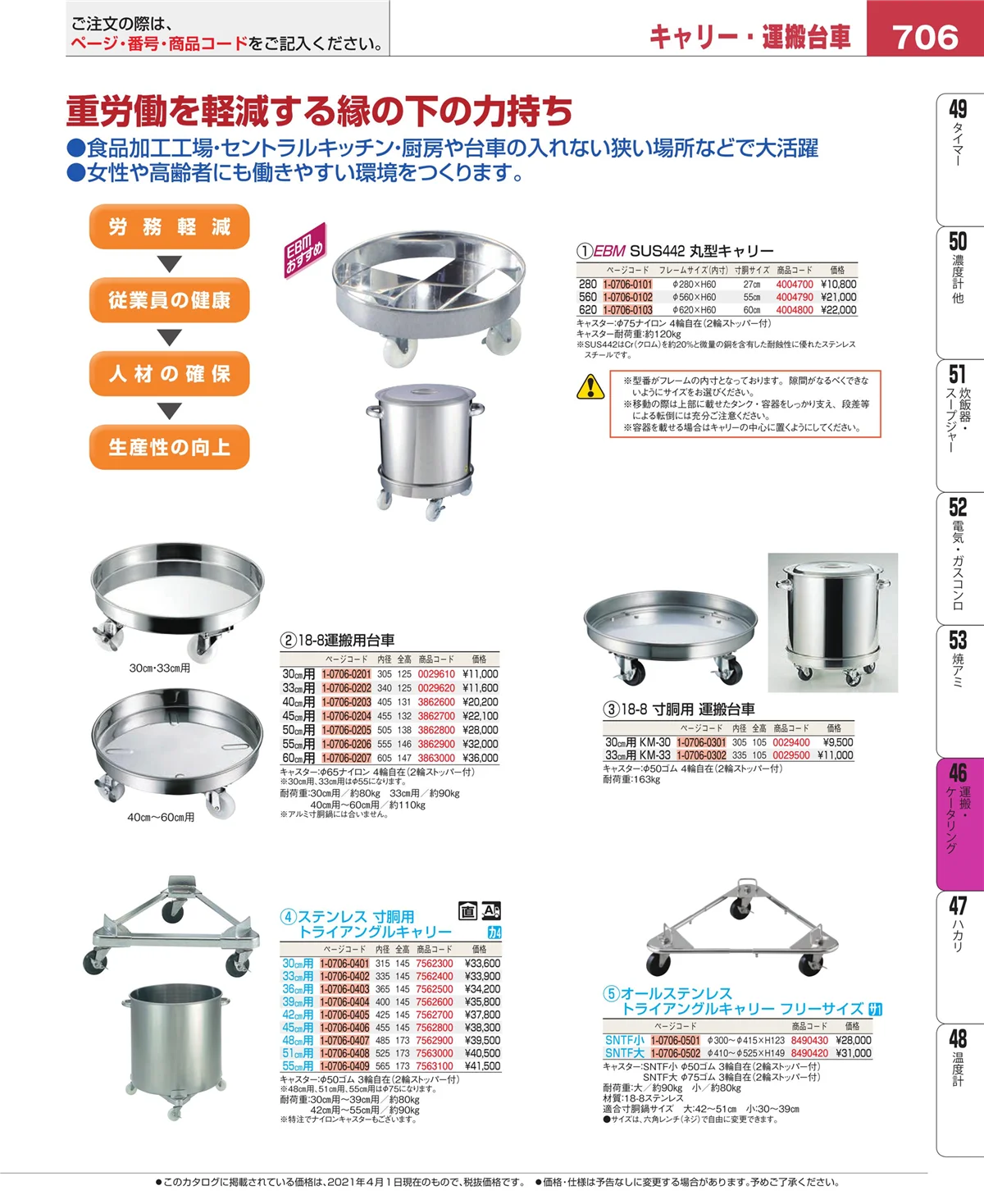 EBM業務用厨房用品カタログvol.21・ページ番号706・運搬・ケータリング