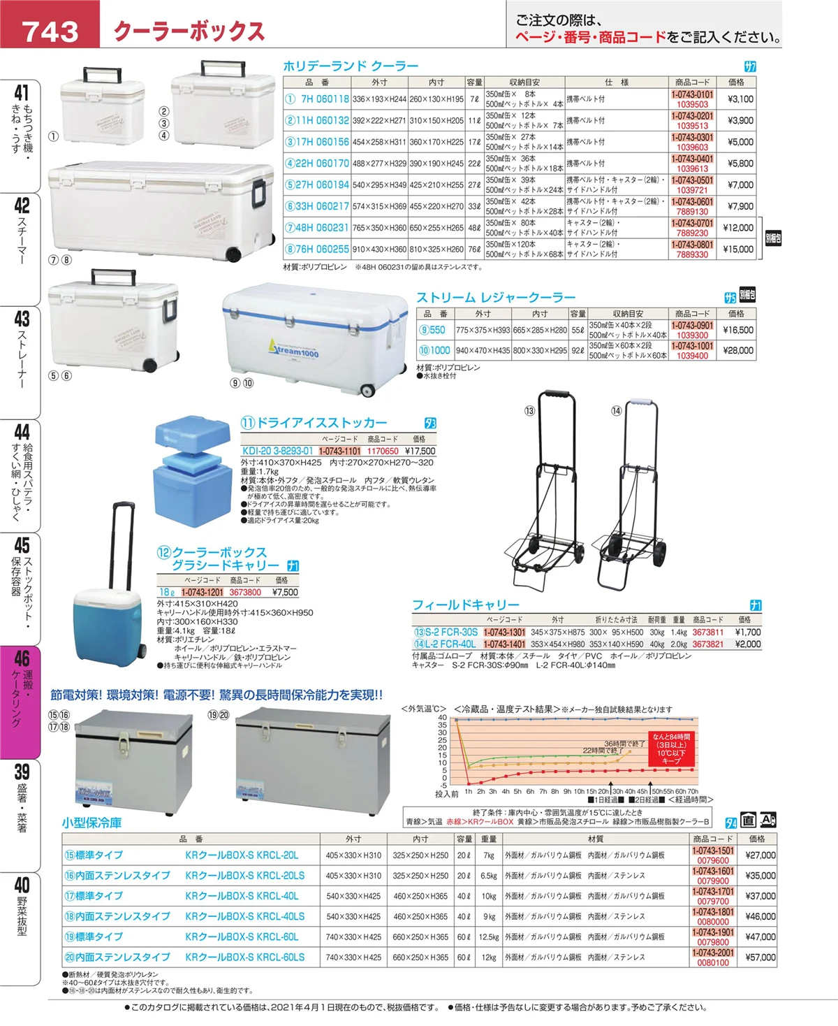 EBM業務用厨房用品カタログvol.21・ページ番号743・運搬・ケータリング