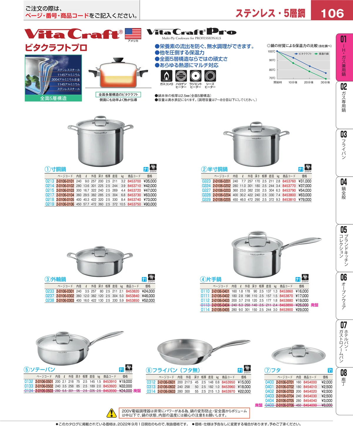 EBM業務用厨房用品カタログvol.22・ページ番号106・ＩＨ・ガス兼用鍋