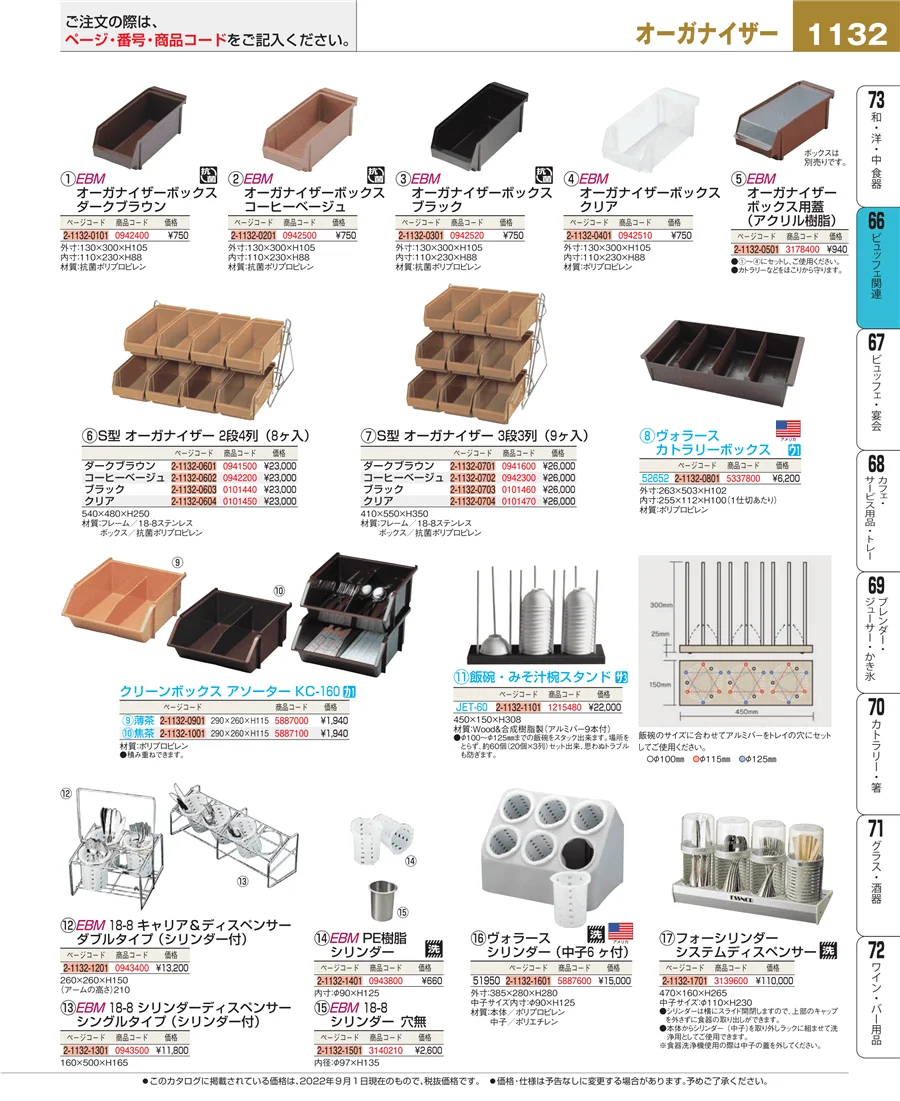 ビュッフェ関連 ページ1132