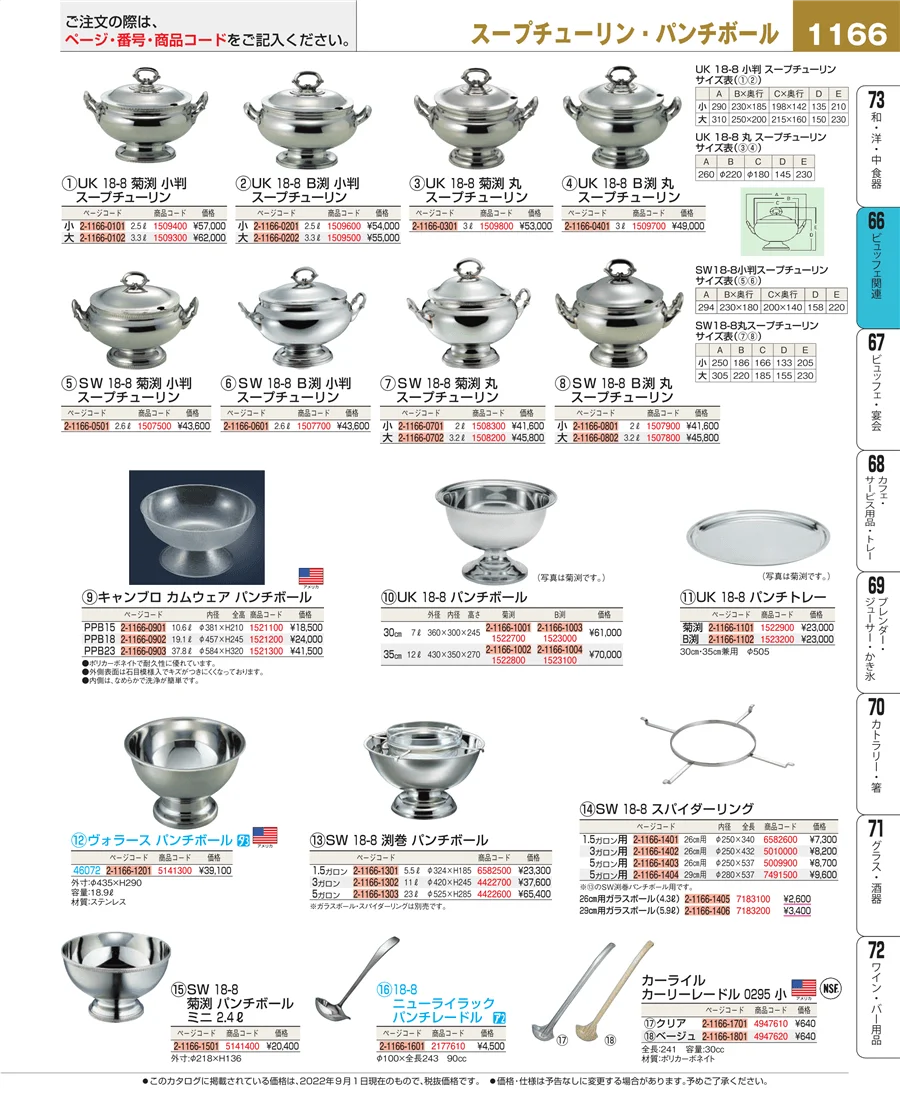 ビュッフェ関連 ページ1166