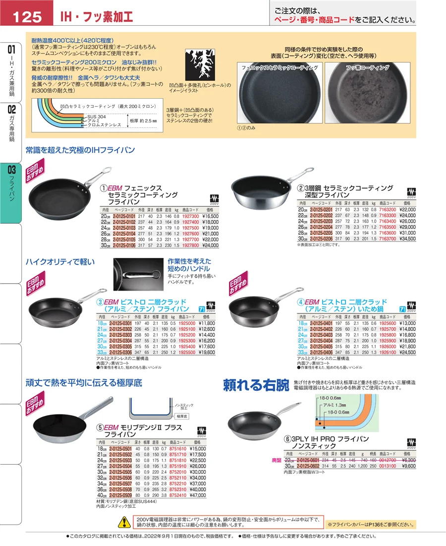フライパン ページ125
