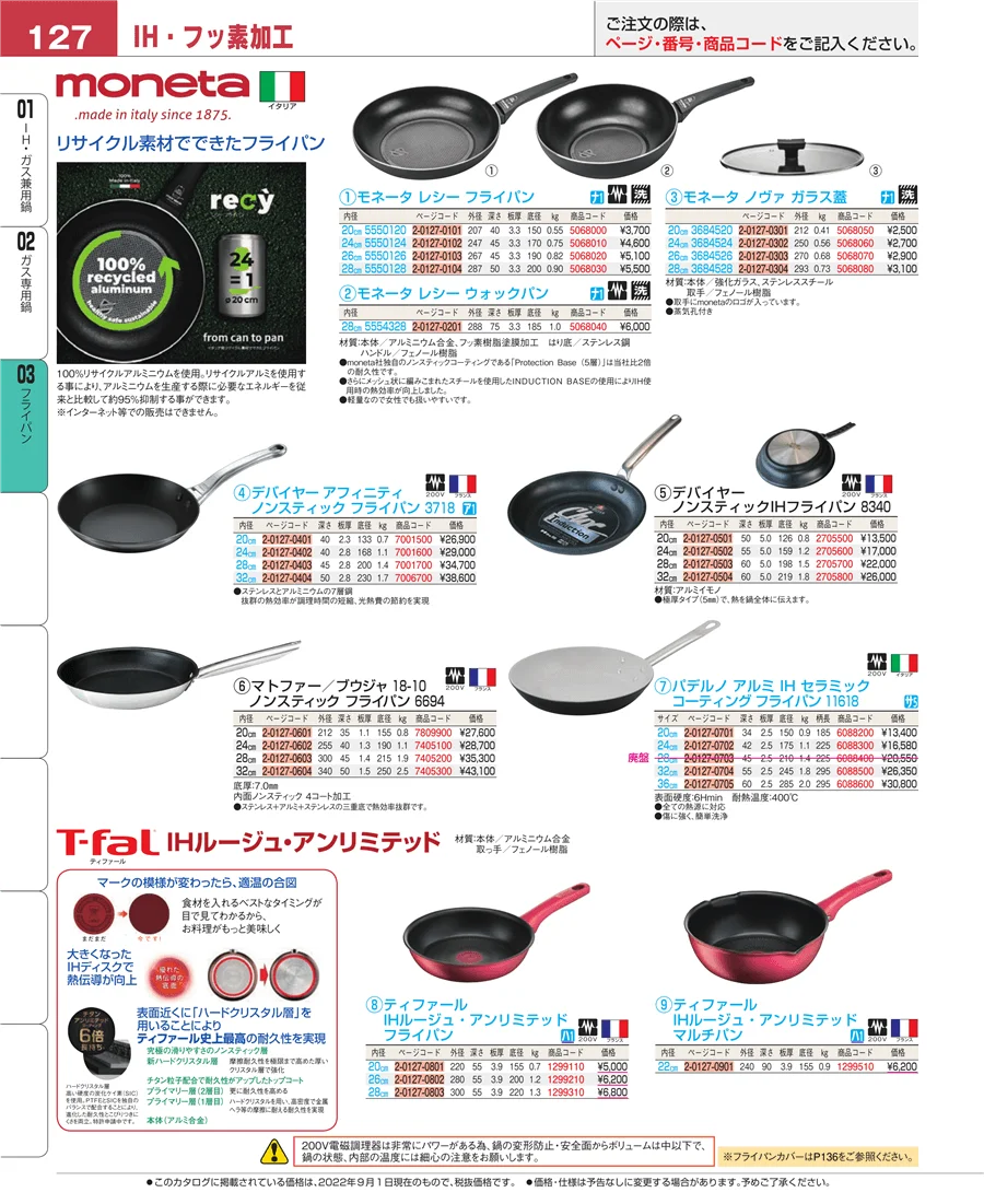 フライパン ページ127