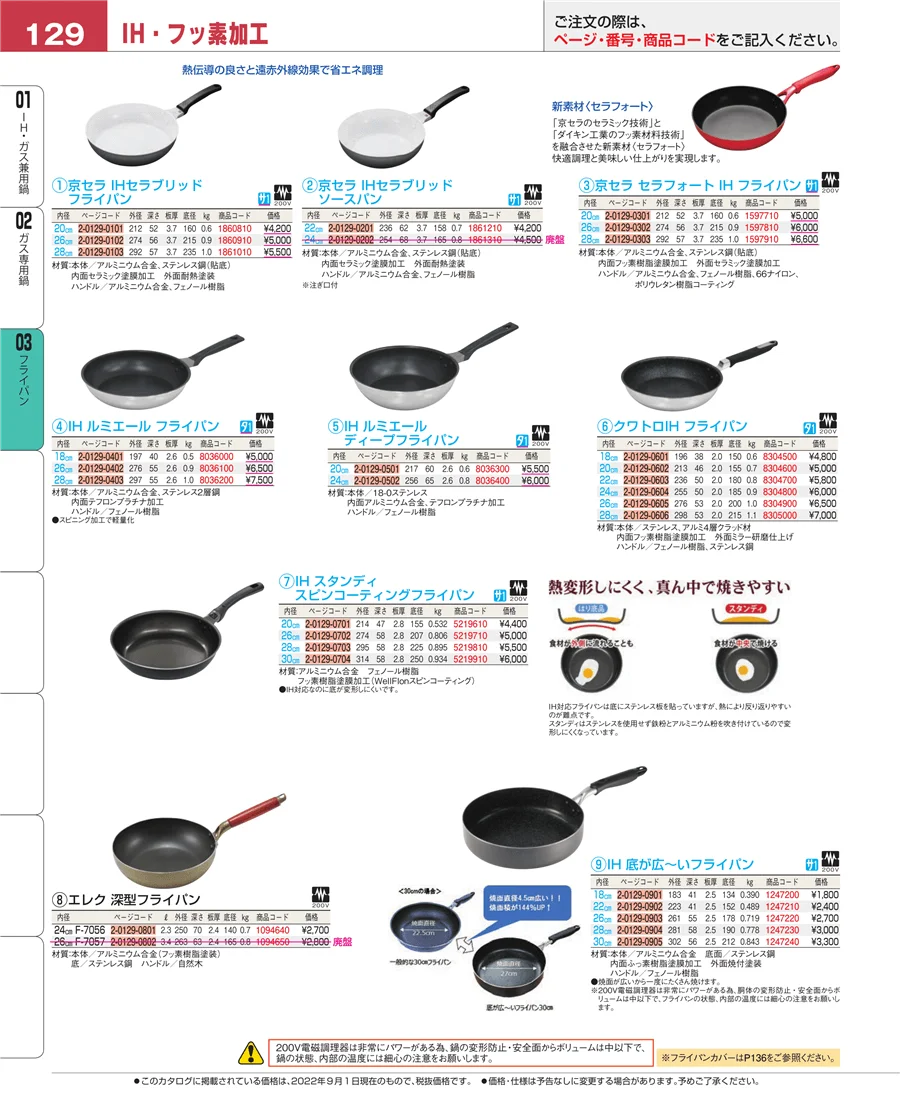 フライパン ページ129