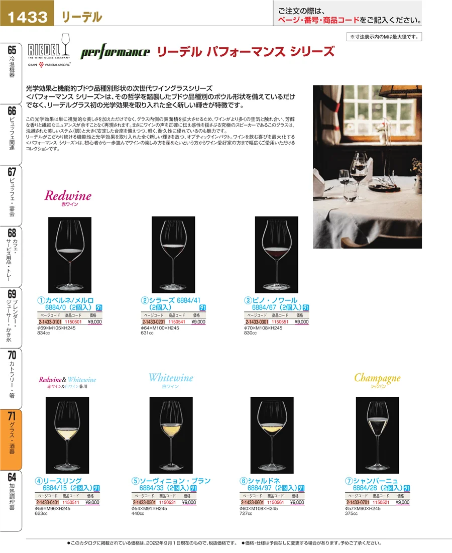 グラス・酒器 ページ1433