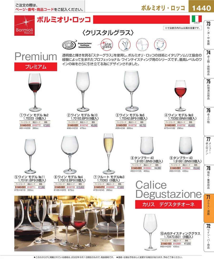 グラス・酒器 ページ1440