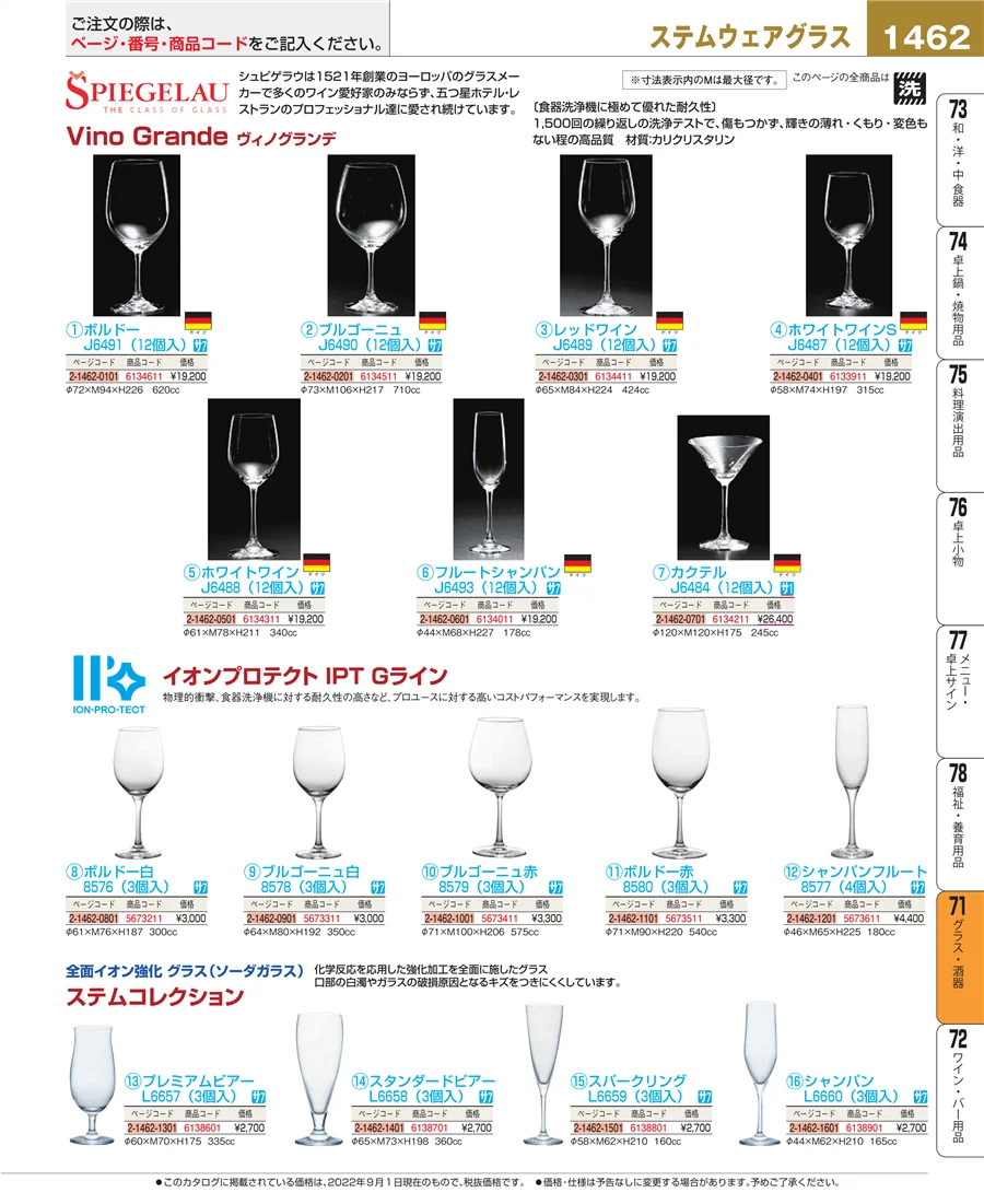 グラス・酒器 ページ1462