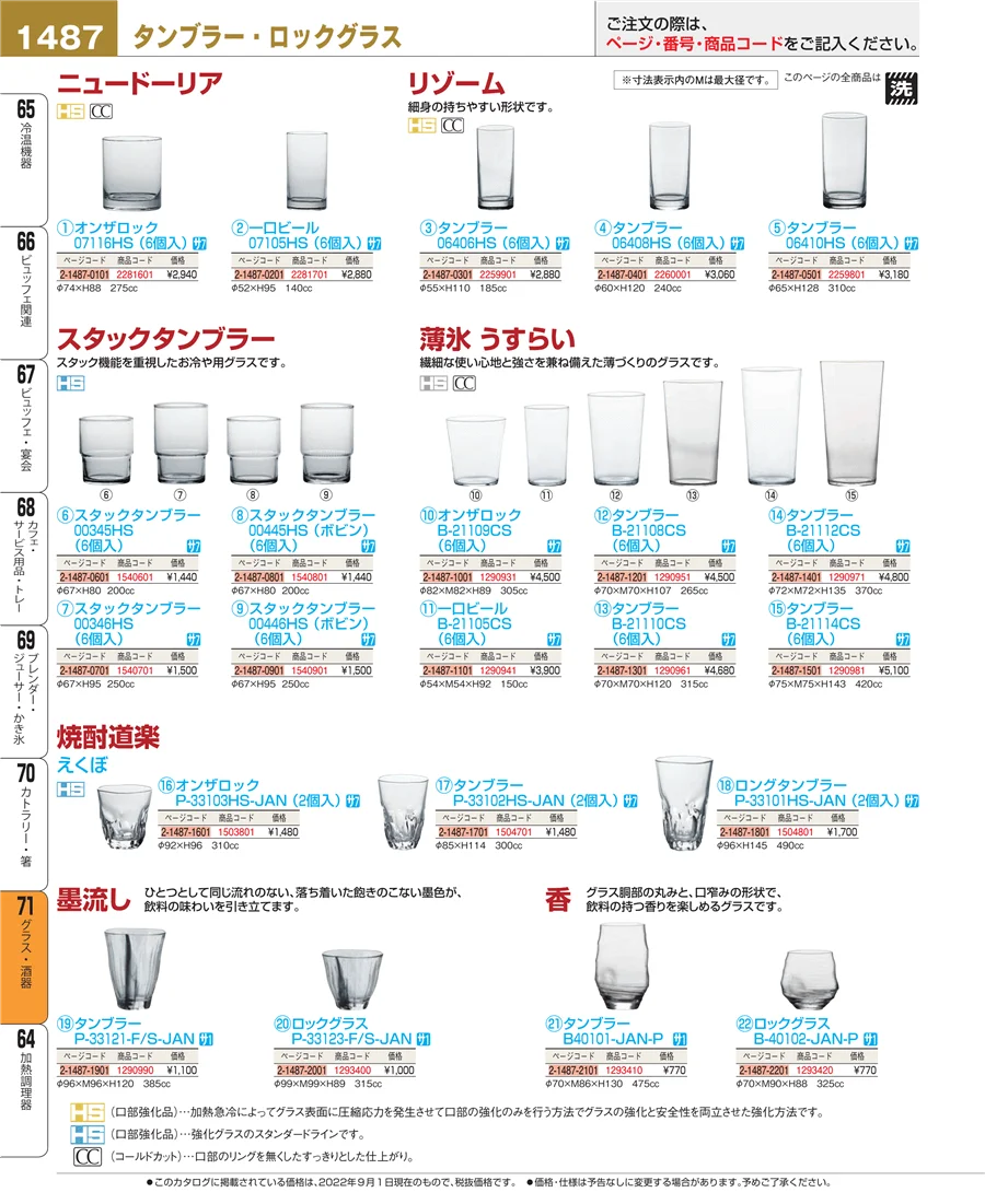 グラス・酒器 ページ1487