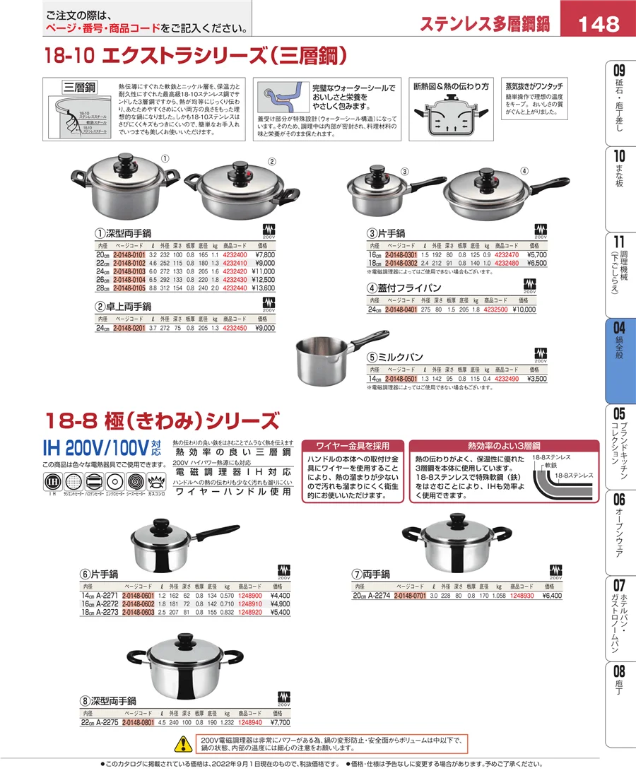 鍋全般 ページ148