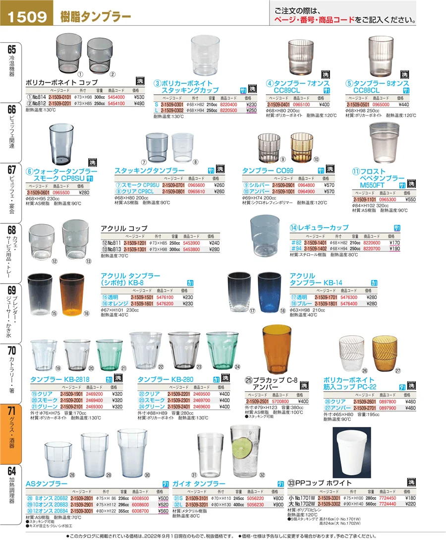 グラス・酒器 ページ1509