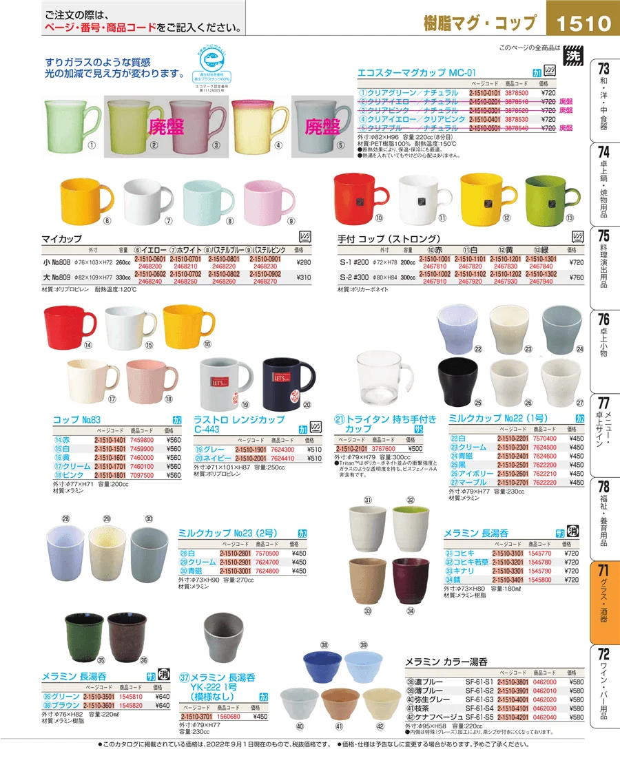 グラス・酒器 ページ1510