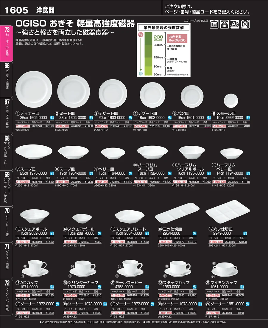 和・洋・中 食器 ページ1605